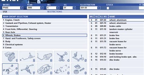 VW and Audi part numbers system explained in ETKA.